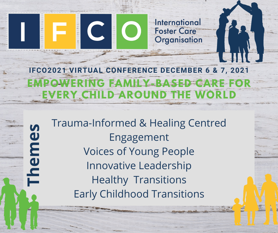 IFCO 2021 conference themes